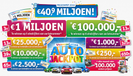 Prijzenpot 2016