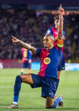 Raphina typische houding